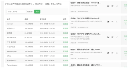 中大南方信息安全認證班 網(wǎng)絡與信息安全軟件開發(fā)的基石